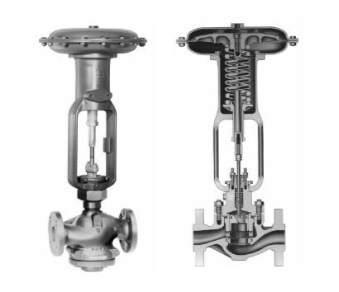 自力式調節閥不同調節系統的工作原理