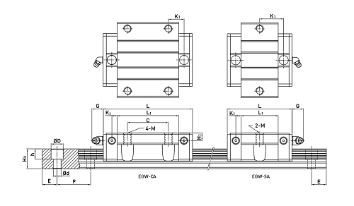 直線電機模組的主要組成部件有哪些,直線電機模組的支撐結構