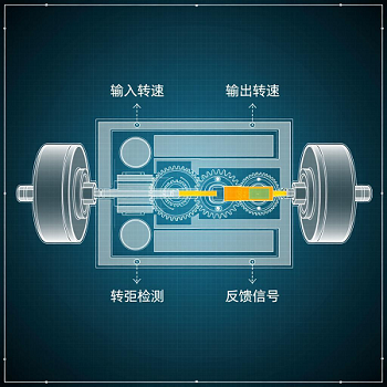 轉(zhuǎn)速轉(zhuǎn)矩傳感器接口標準與自動識別協(xié)議怎么用？